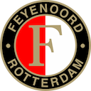 Will Feyenoord win the UEFA Champions League?